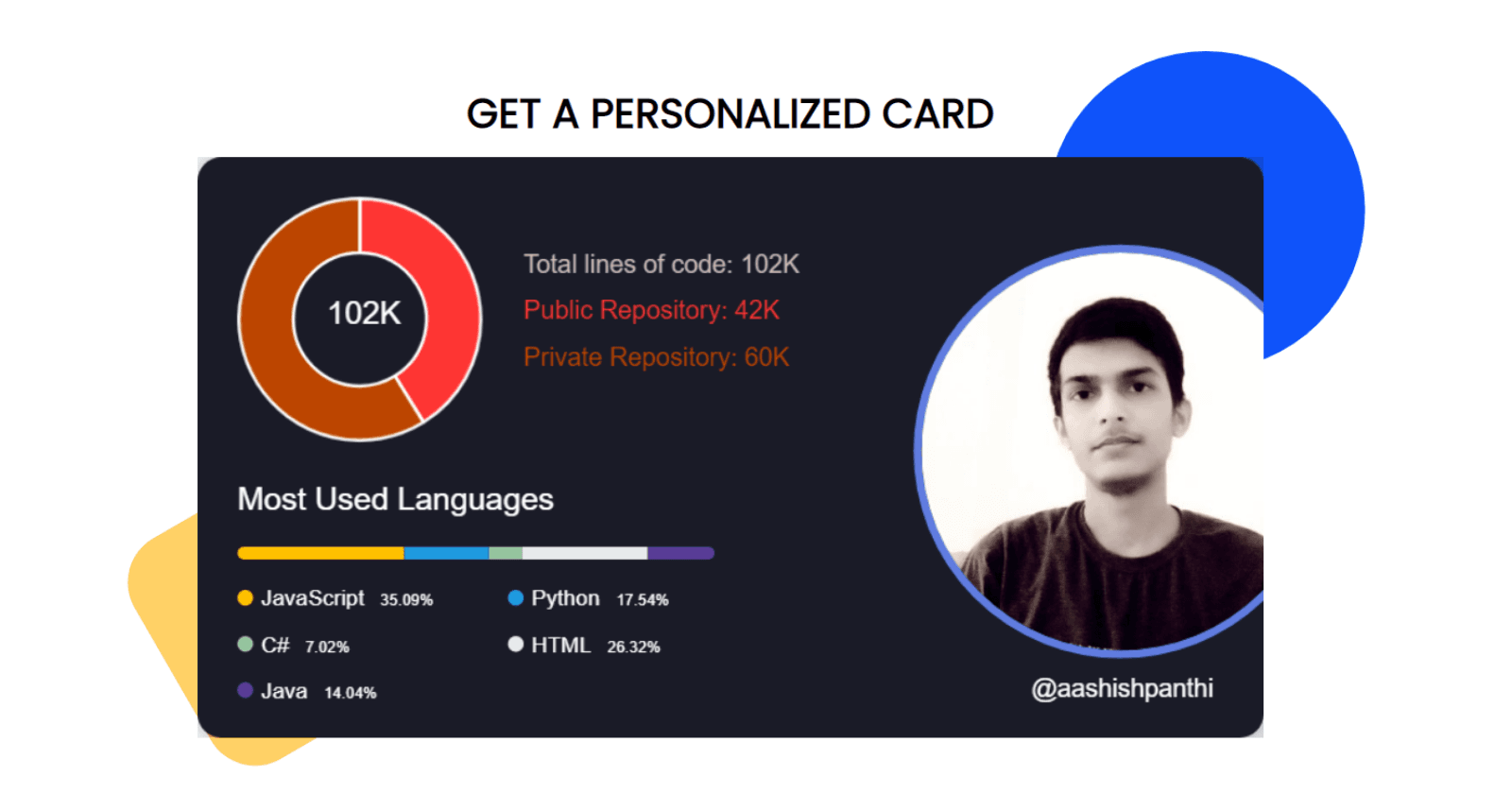 Introducing G_LOC - count your lines of code